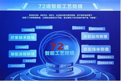 北汽重卡数字孪生智慧工厂落成投产，北京重卡首台车下线即交付，开启智能制造新篇章